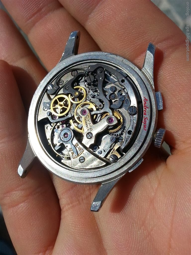 Cyma 2025 orologi storia